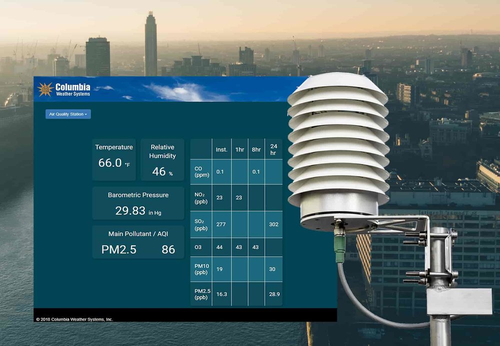 Introducing New Orion Air Quality Monitor